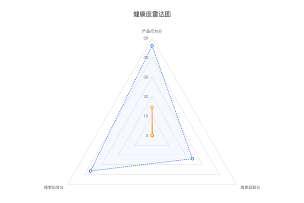 首页- 亿万先生MR集团官网登录