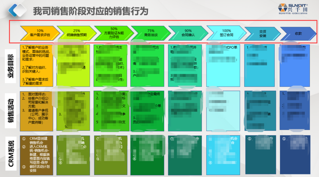 首页- 亿万先生MR集团官网登录