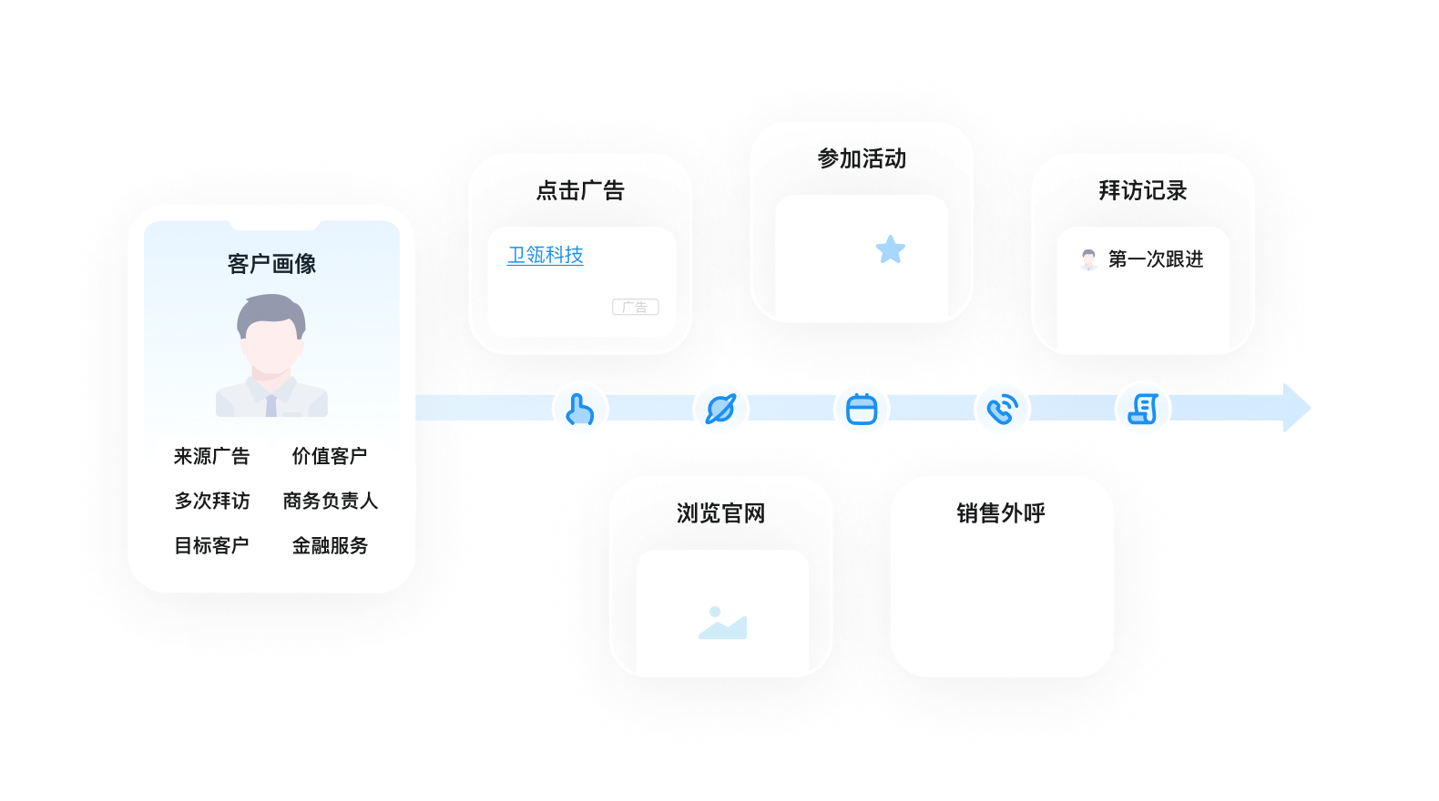 首页- 亿万先生MR集团官网登录
