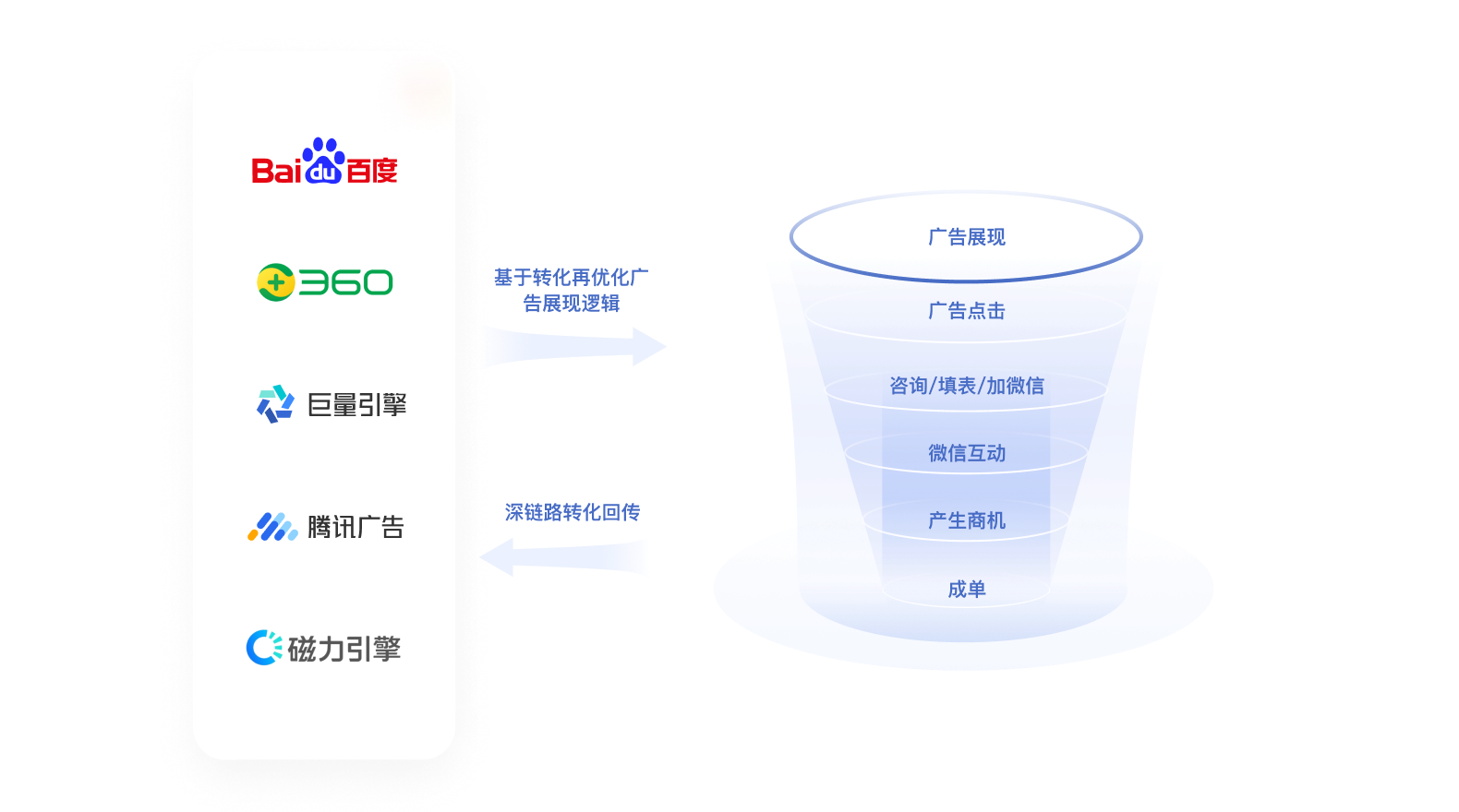 首页- 亿万先生MR集团官网登录